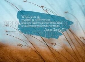 Kind Of Difference You Want To Make by Jane Goodall Printable Inspirational Quote Graphic [3182-179597-2023-01-Pg13-16]